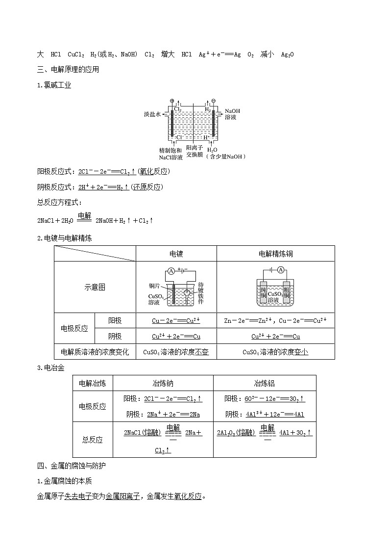2020届高考化学二轮复习电解池金属腐蚀与防护学案03