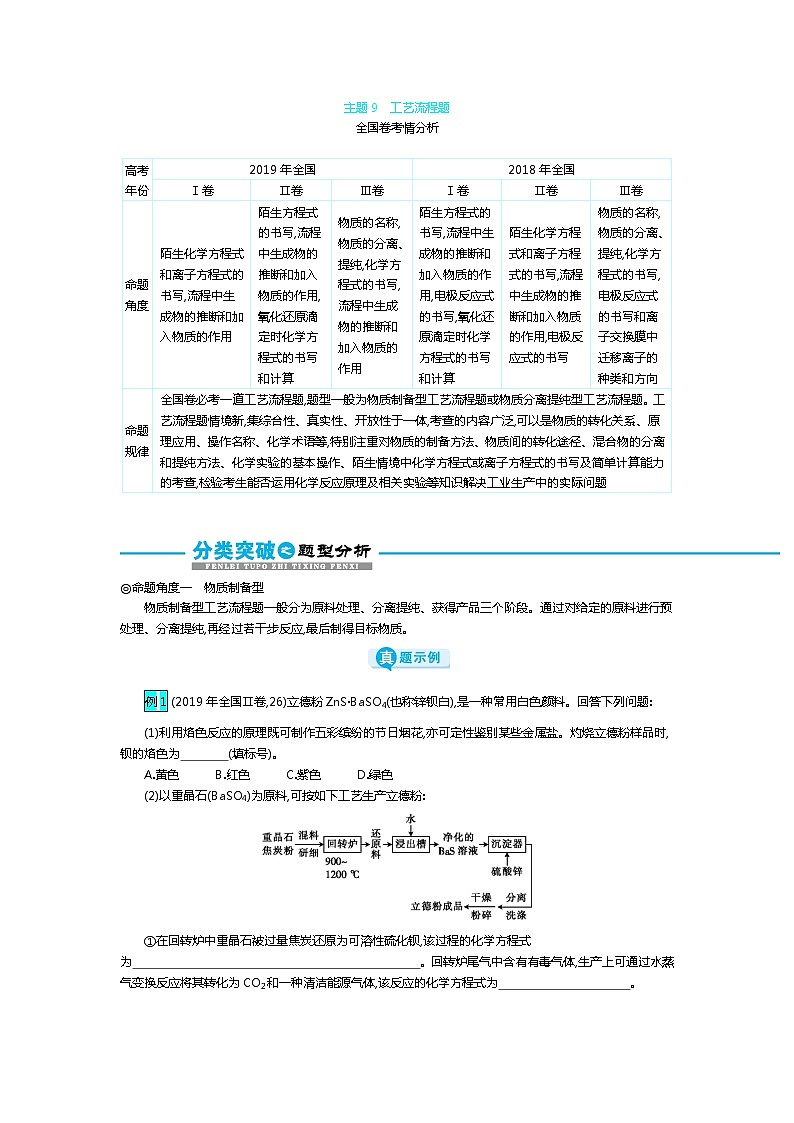 2020届高考化学二轮复习工艺流程题学案01