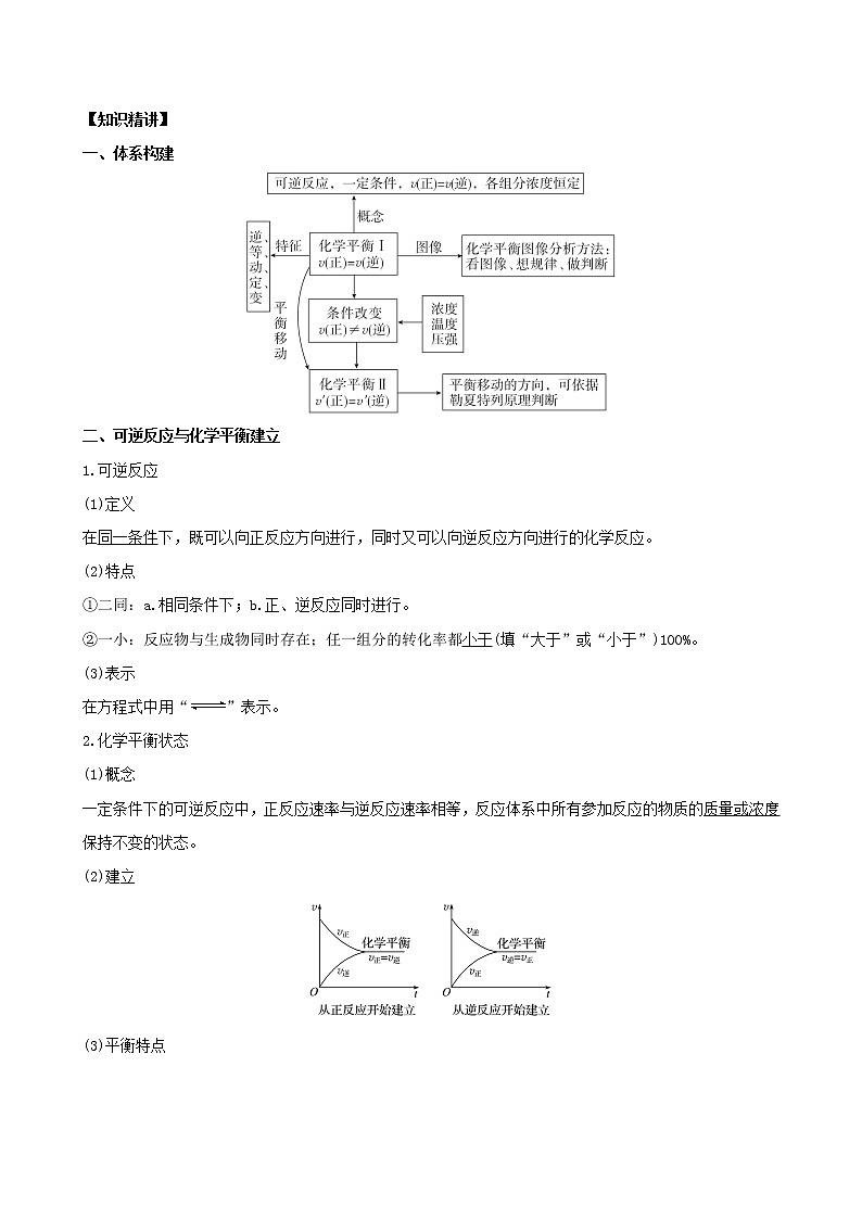 2020届高考化学二轮复习化学平衡化学平衡移动学案01