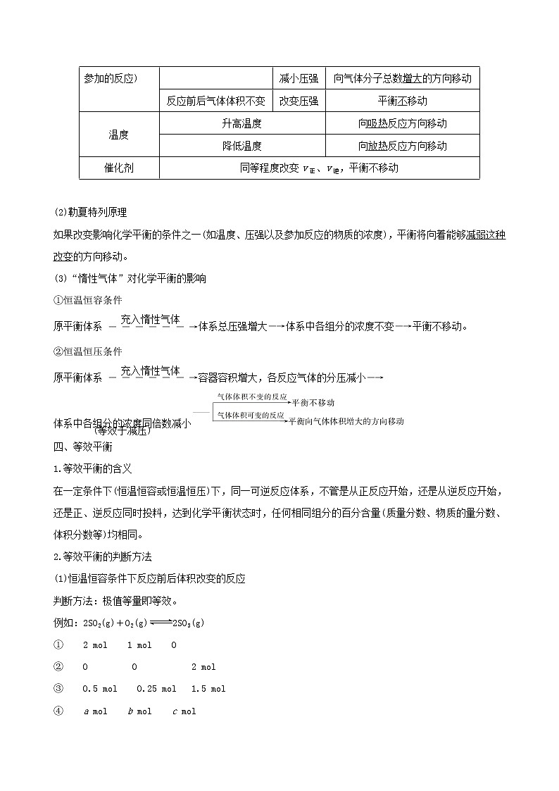 2020届高考化学二轮复习化学平衡化学平衡移动学案03
