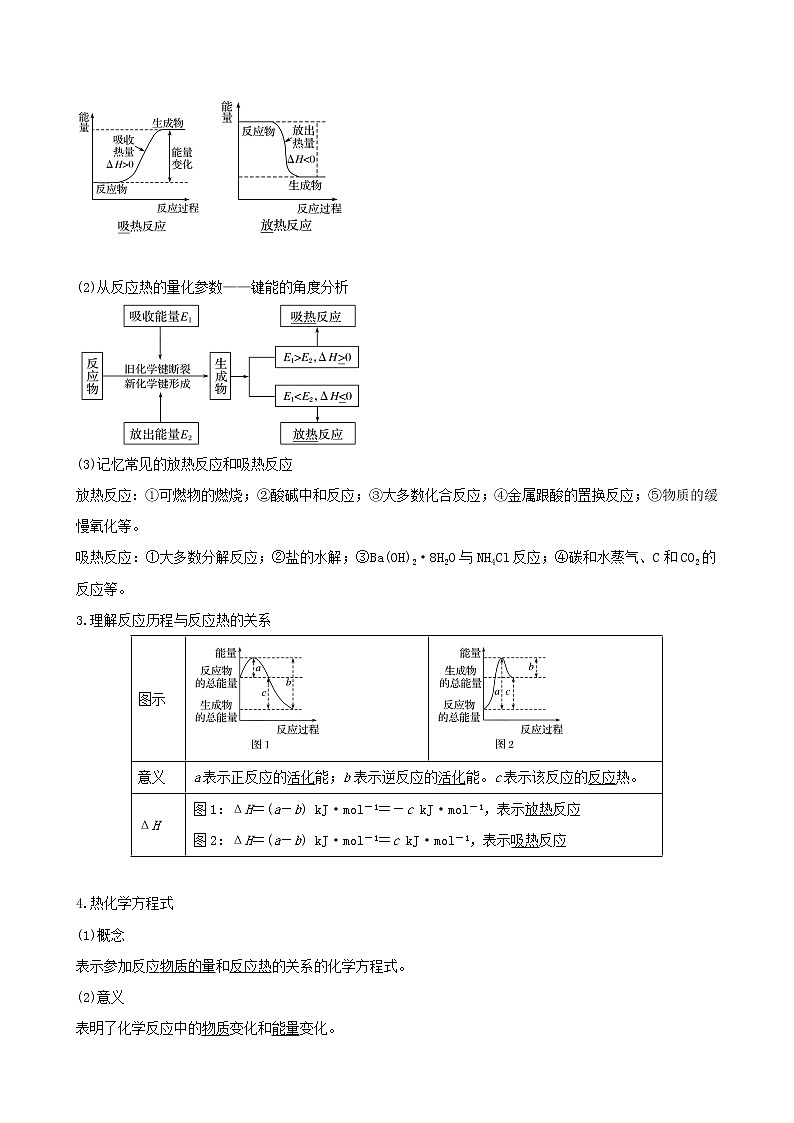 2020届高考化学二轮复习化学能与热能学案 (1)第2页