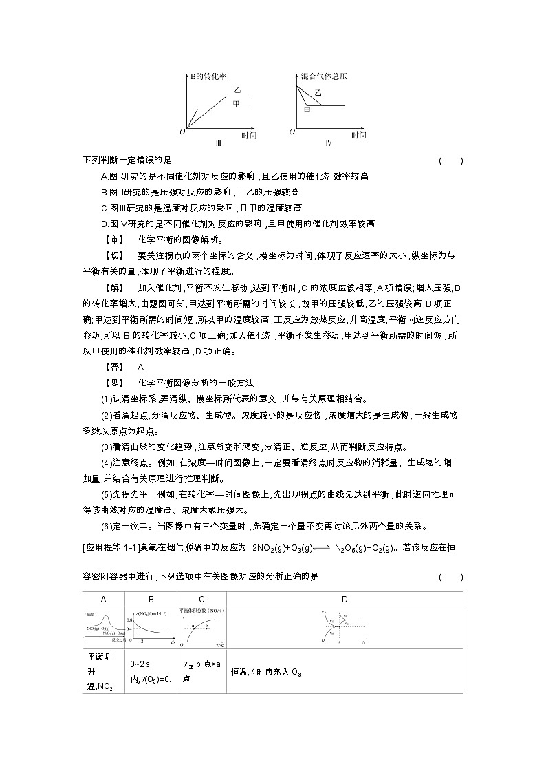 2020届高考化学二轮复习化学平衡图像解析学案03
