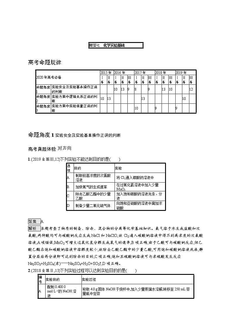 2020届高考化学二轮复习化学实验基础学案01