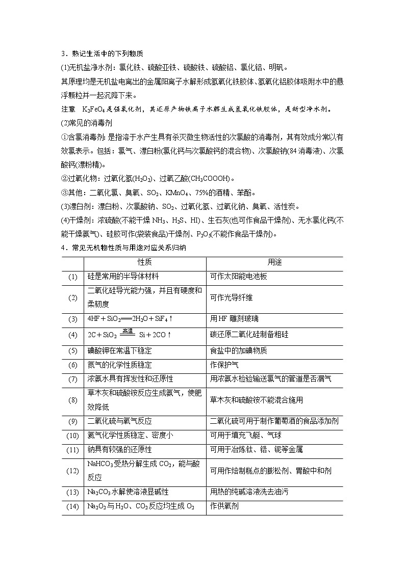 2020届高考化学二轮复习化学与STSE学案02