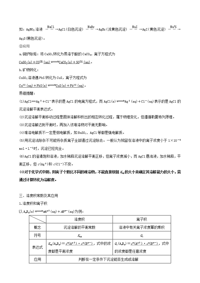 2020届高考化学二轮复习难溶电解质的沉淀溶解平衡学案03