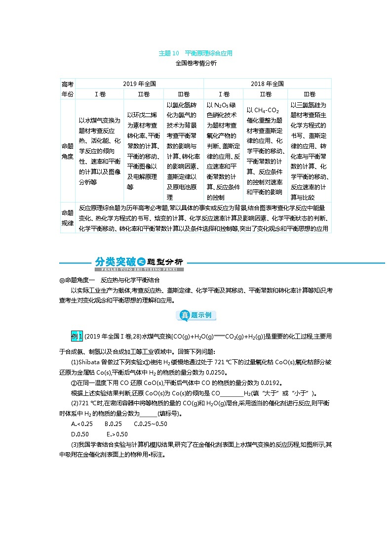 2020届高考化学二轮复习平衡原理综合应用学案01