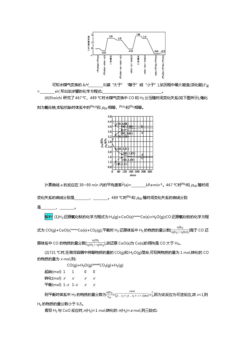 2020届高考化学二轮复习平衡原理综合应用学案02
