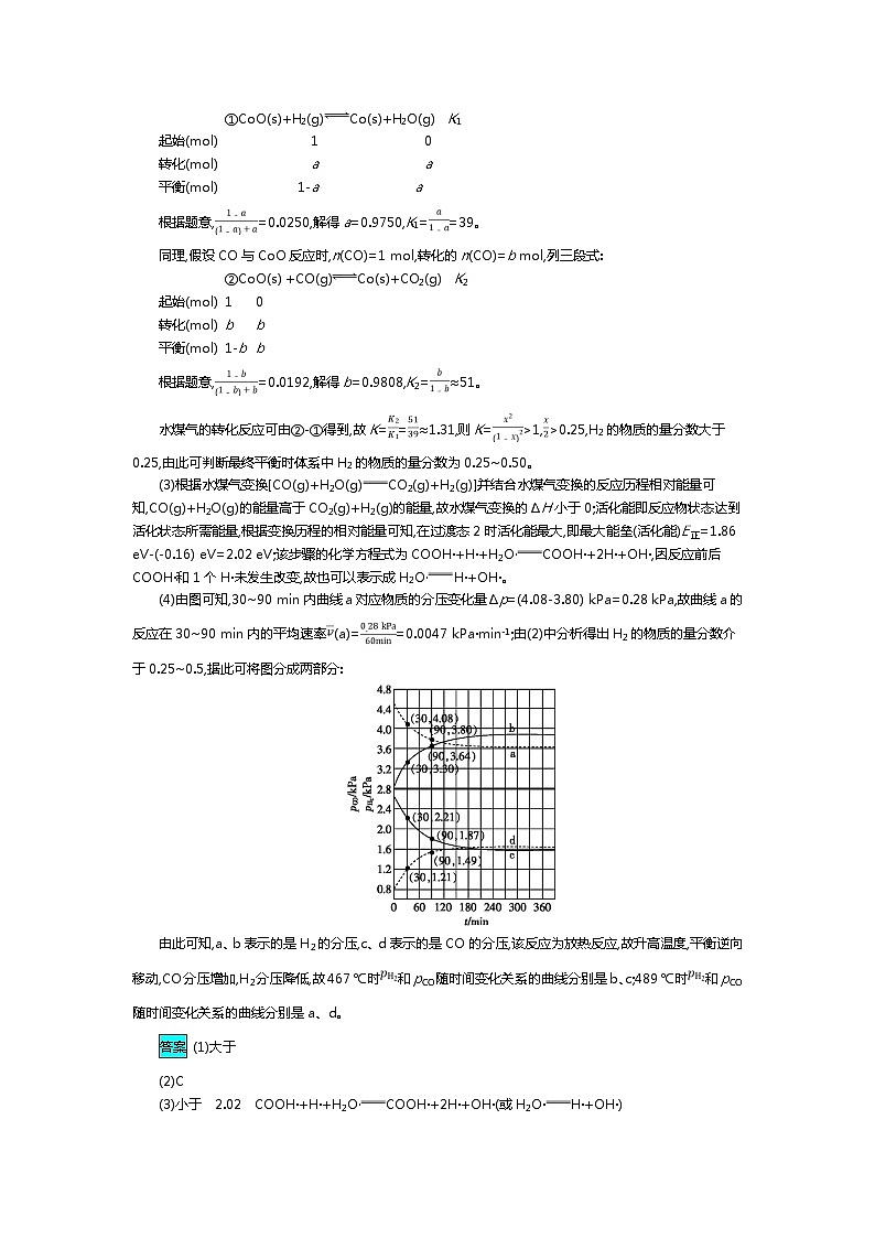 2020届高考化学二轮复习平衡原理综合应用学案03
