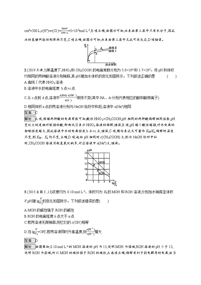 2020届高考化学二轮复习水溶液中的化学平衡学案02