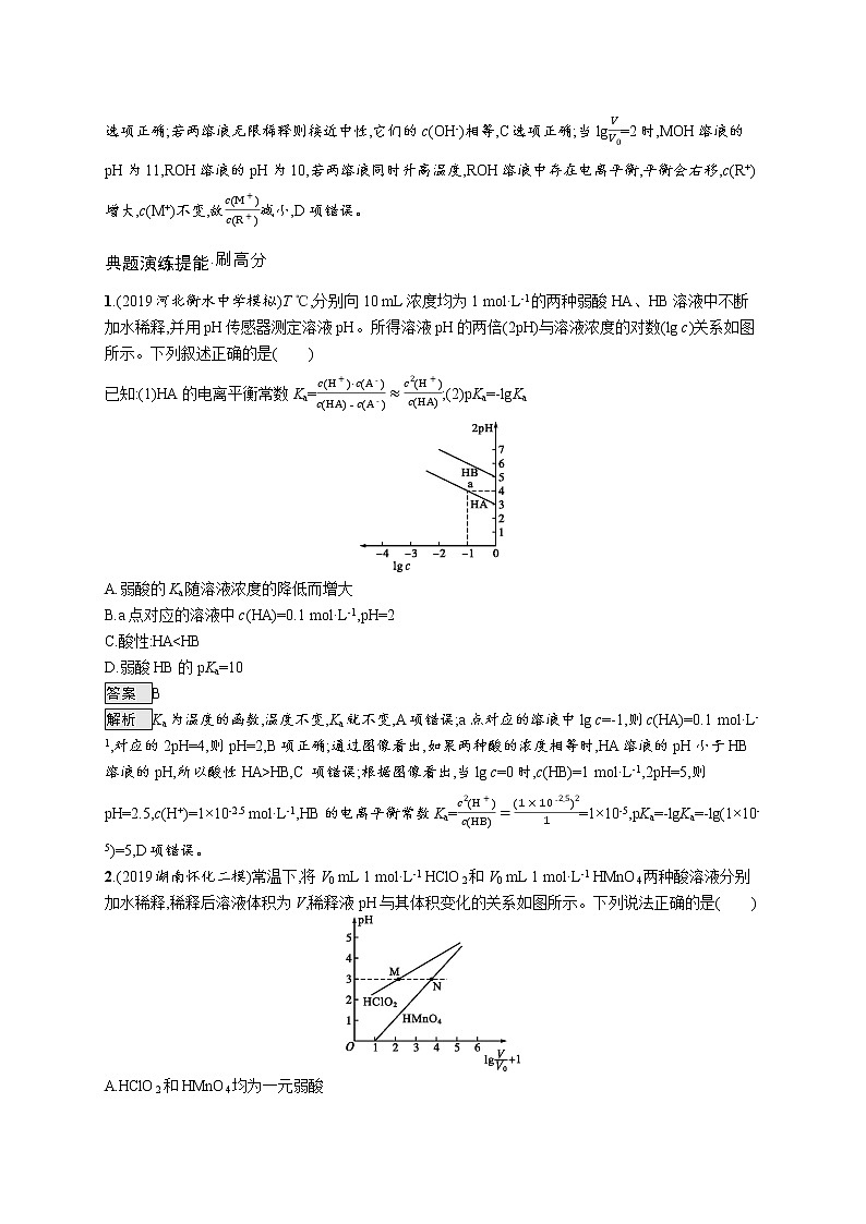 2020届高考化学二轮复习水溶液中的化学平衡学案03