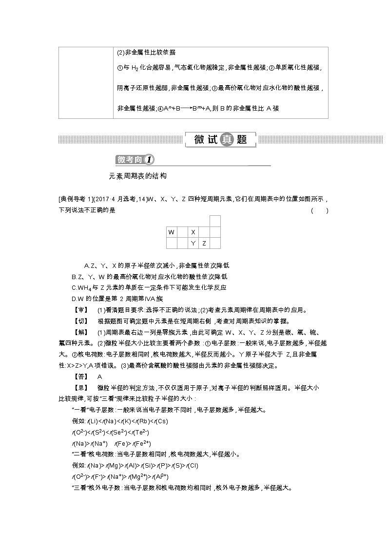 2020届高考化学二轮复习元素周期表及其应用学案02