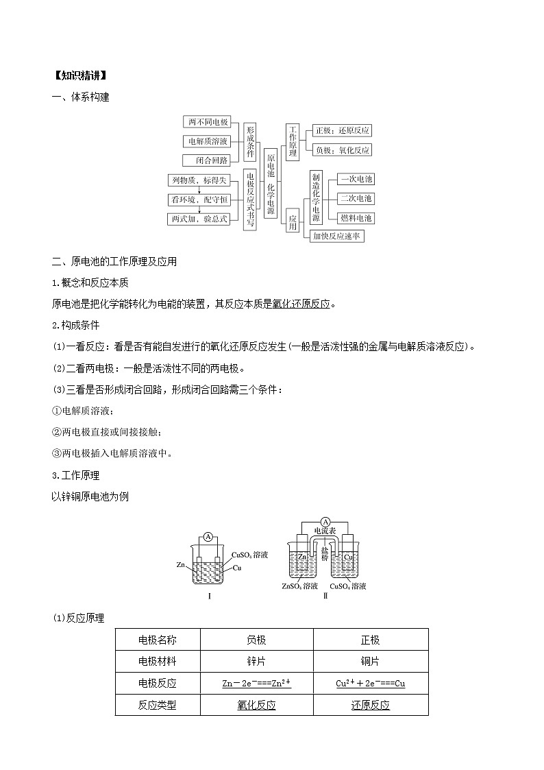 2020届高考化学二轮复习原电池化学电源学案 (1)01