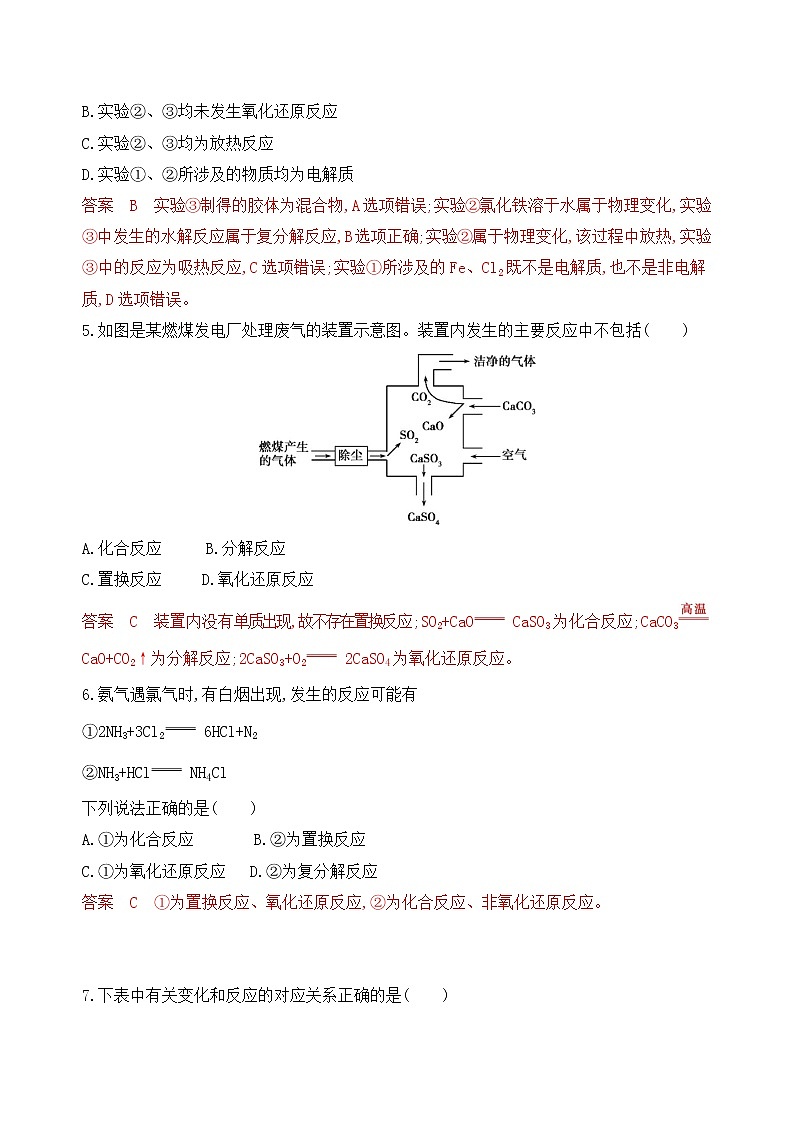 2020届高考化学二轮复习常见无机反应类型的判断作业第2页