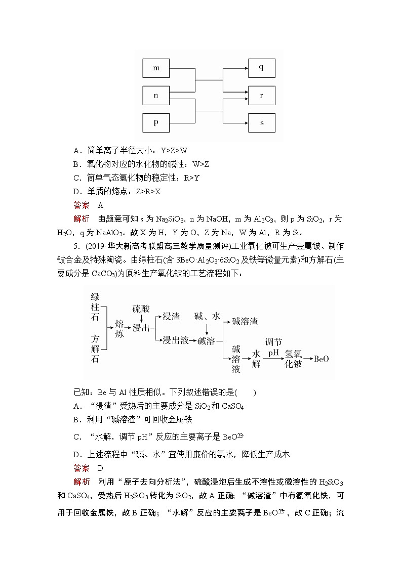 2020届二轮复习 专题重点突破 滚动练（二）（全国通用）第3页