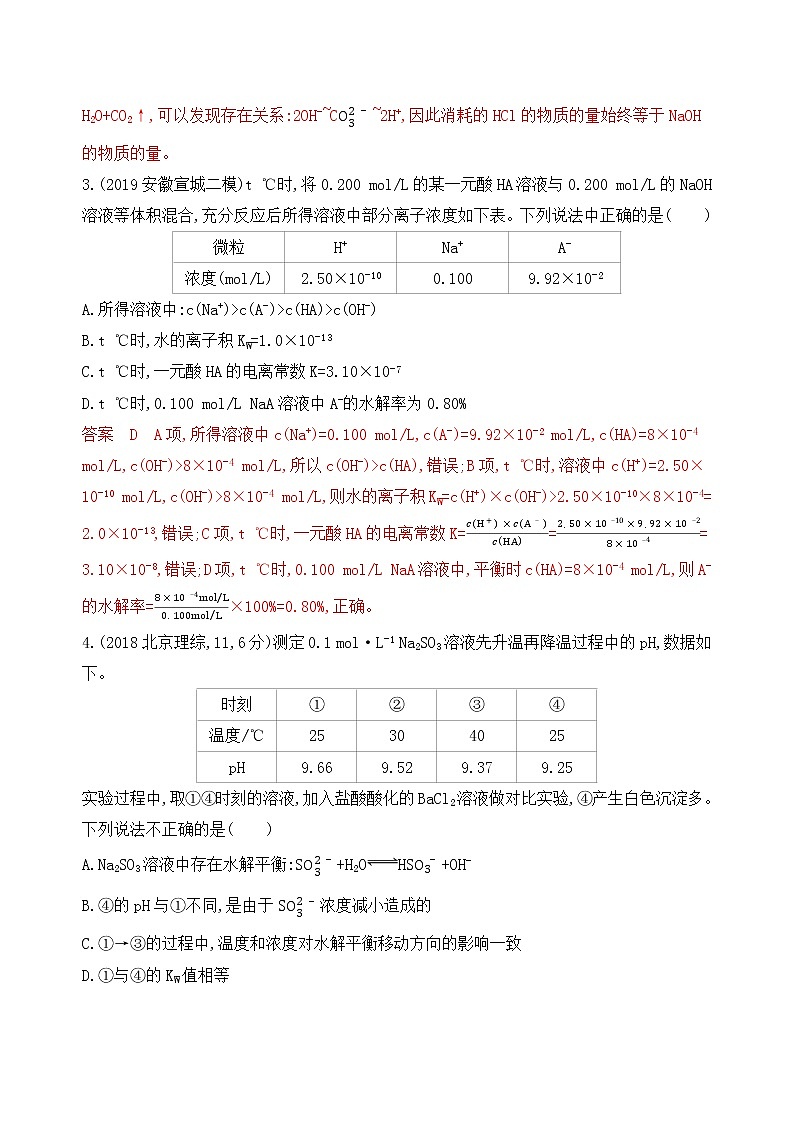 2020届二轮复习 专题八　水溶液中的离子反应与平衡 作业（山东专用）02