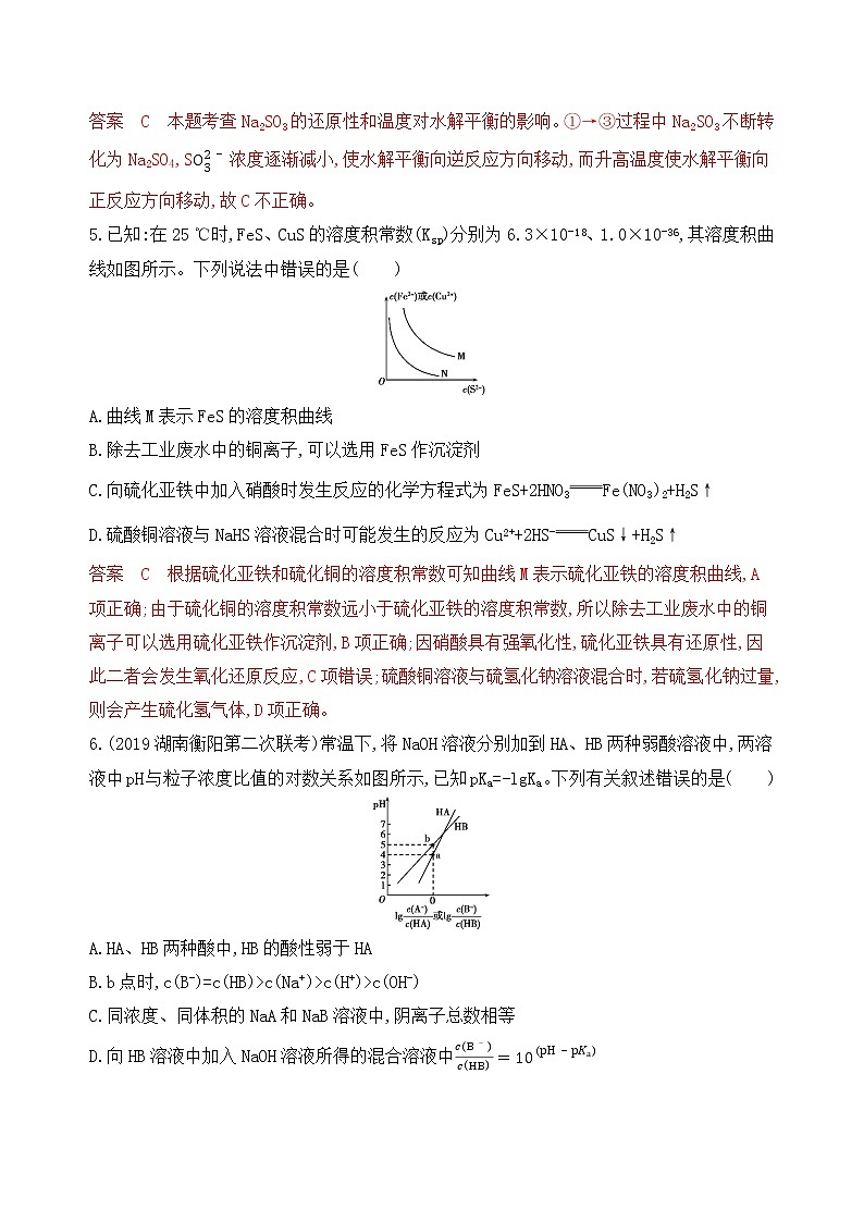 2020届二轮复习 专题八　水溶液中的离子反应与平衡 作业（山东专用）03