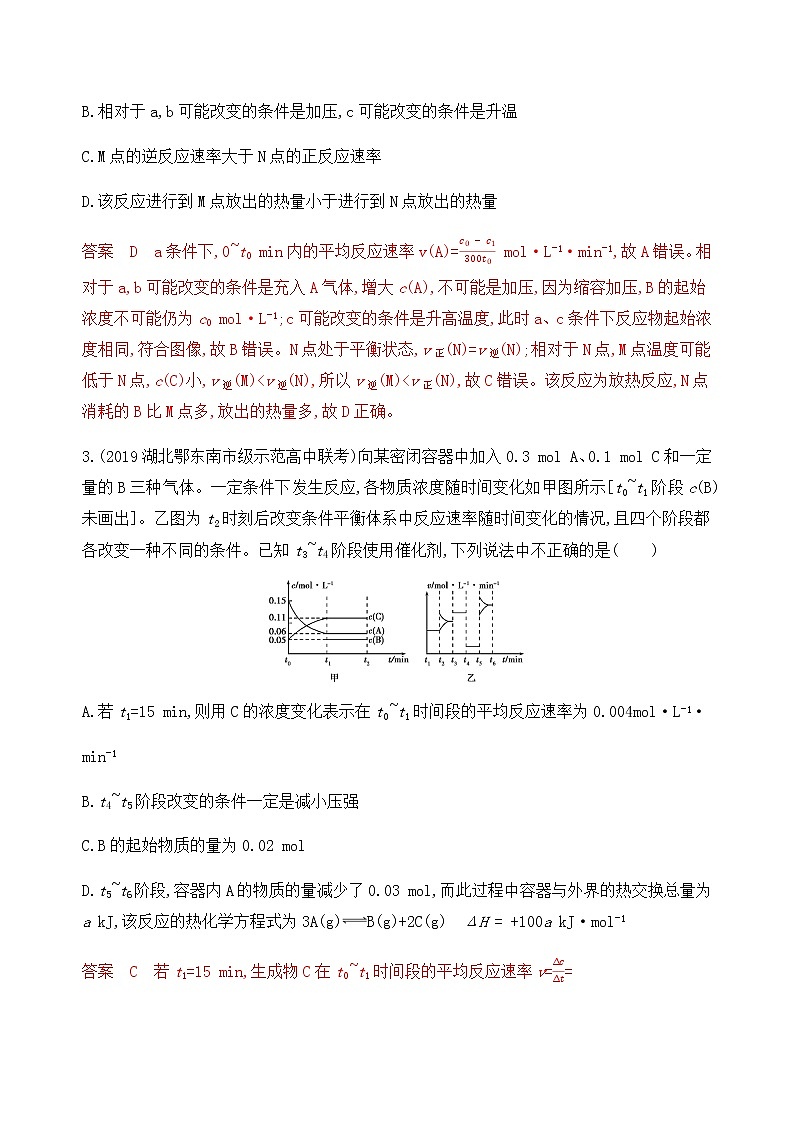 2020届二轮复习 专题六　化学反应速率和化学平衡 作业02