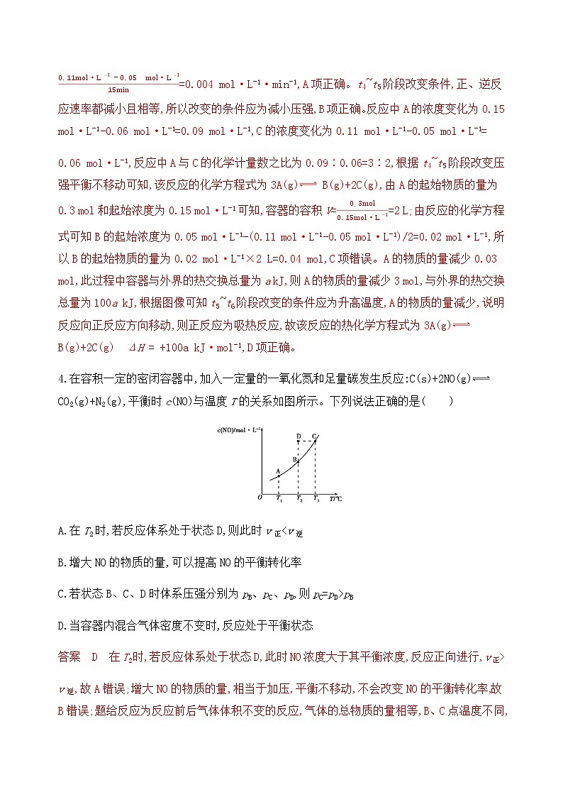 2020届二轮复习 专题六　化学反应速率和化学平衡 作业03