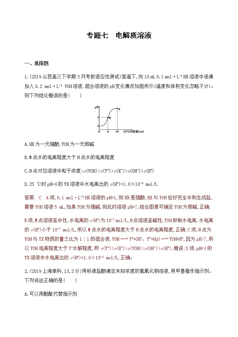 2020届二轮复习 专题七　电解质溶液 作业第1页