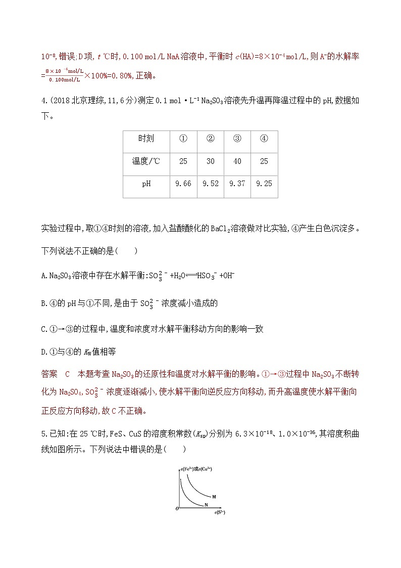 2020届二轮复习 专题七　电解质溶液 作业第3页