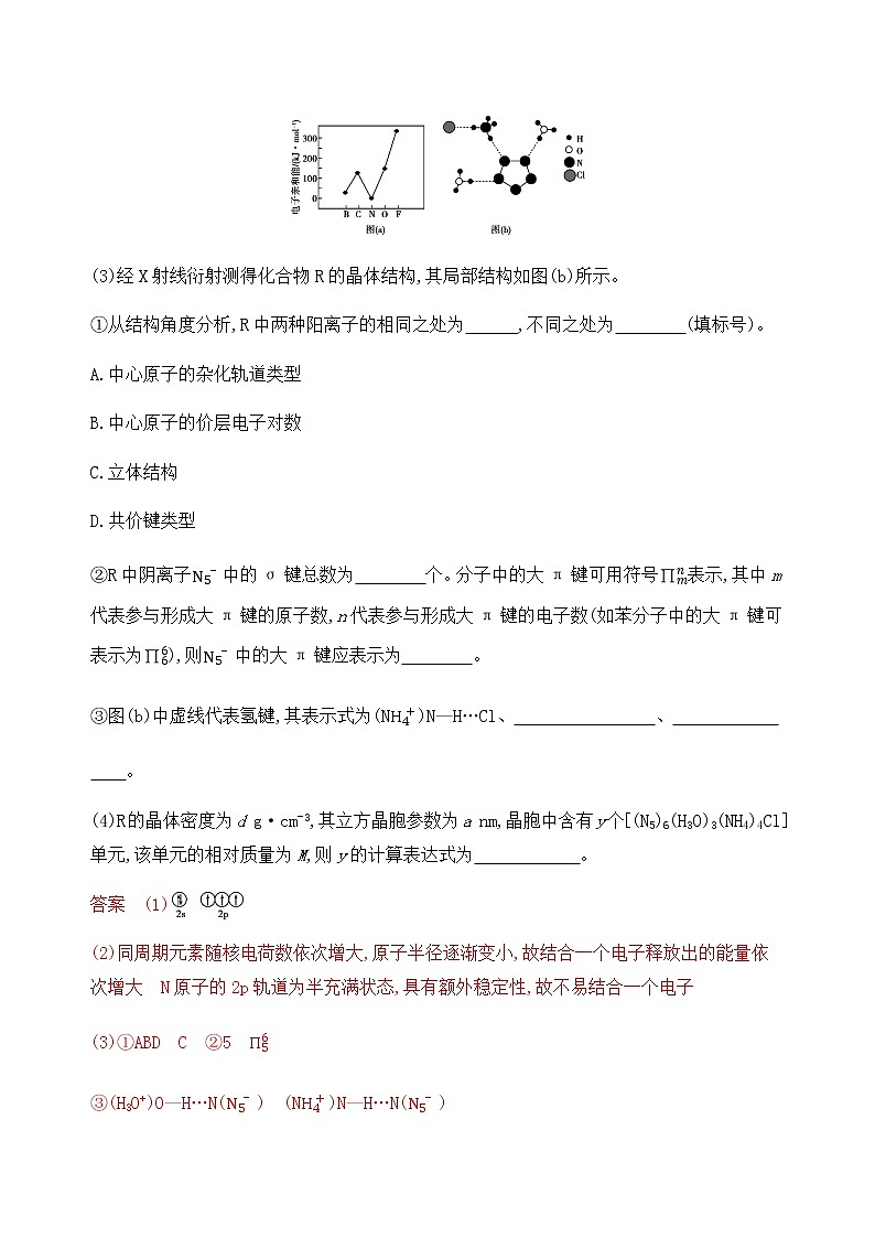 2020届二轮复习 专题十一　物质结构与性质(选考) 作业03