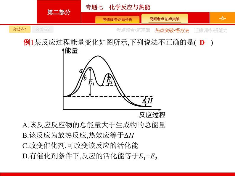 2020届二轮复习 专题7　化学反应与热能 课件（25张）（天津专用）06