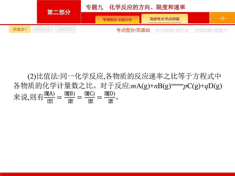 2020届二轮复习 专题9　化学反应的方向、限度和速率 课件（50张）（天津专用）06