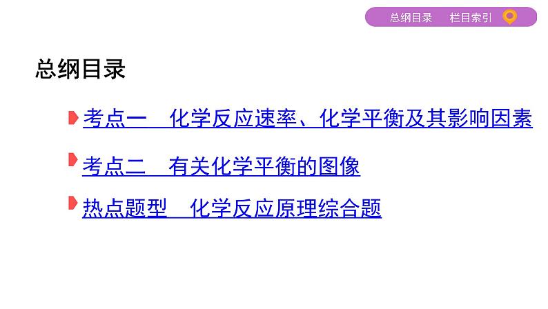 2020届二轮复习 专题六　化学反应速率和化学平衡 课件（101张）02