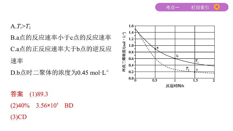 2020届二轮复习 专题六　化学反应速率和化学平衡 课件（101张）05