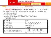 2020届二轮复习 专题14　物质结构与性质 课件（61张）（天津专用）