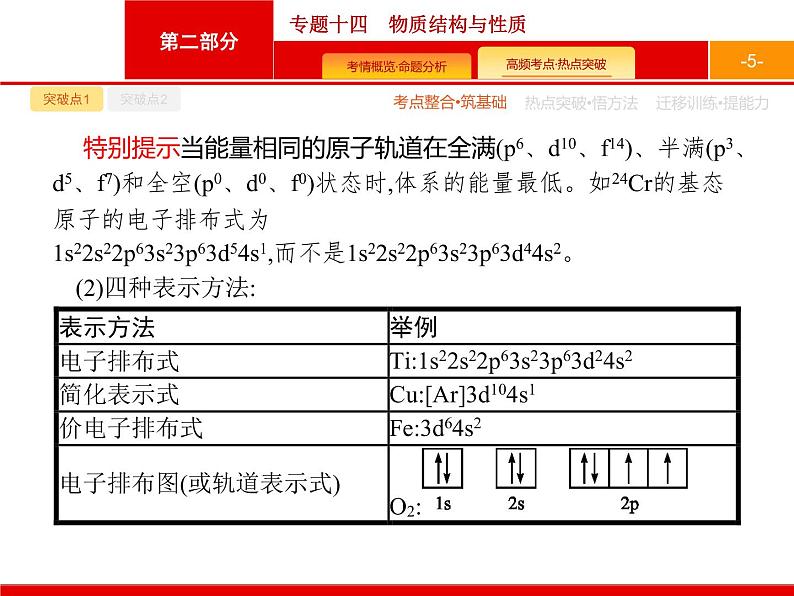 2020届二轮复习 专题14　物质结构与性质 课件（61张）（天津专用）05