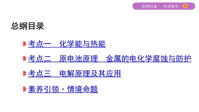 2020届二轮复习 专题六　化学反应与能量 课件（108张）（山东专用）02