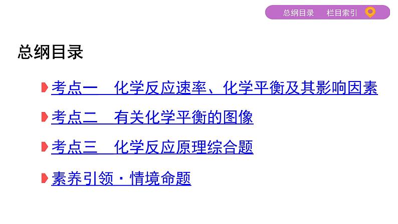 2020届二轮复习 专题七　化学反应的方向、限度和速率 课件（132张）（山东专用）02