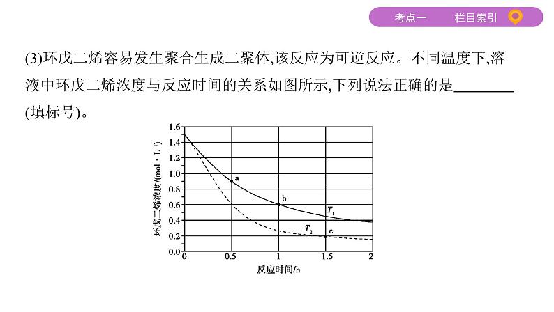 2020届二轮复习 专题七　化学反应的方向、限度和速率 课件（132张）（山东专用）05