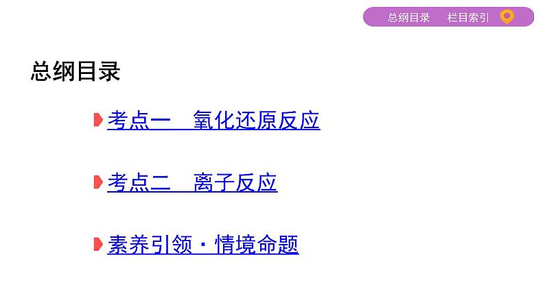 2020届二轮复习 专题三　氧化还原反应　离子反应 课件（75张）（山东专用）02