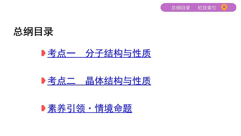 2020届二轮复习 专题五　分子、晶体结构与性质 课件（94张）（山东专用）02