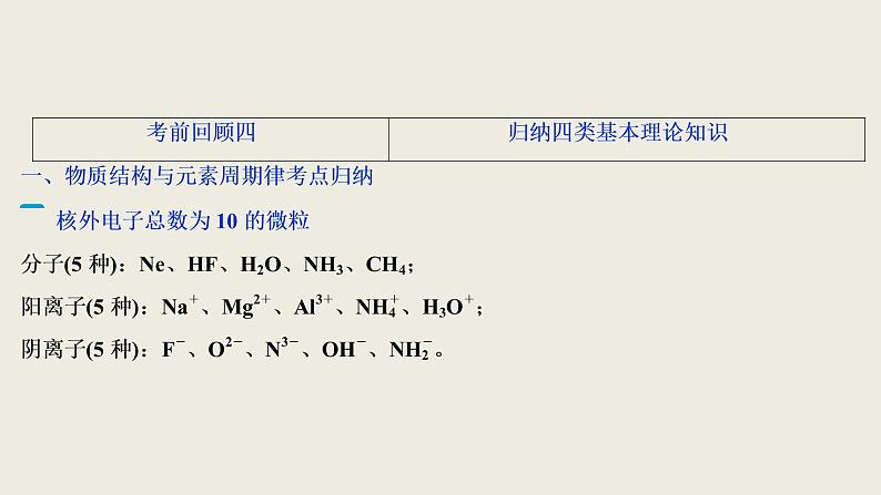 2020届二轮复习 考前回顾四 归纳四类基本理论知识 课件（17张）（全国通用）02