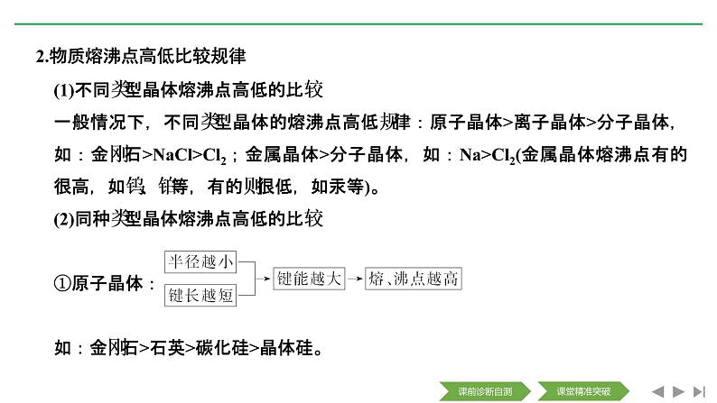 2020届二轮复习 晶体结构与性质 课件（62张）（全国通用）07