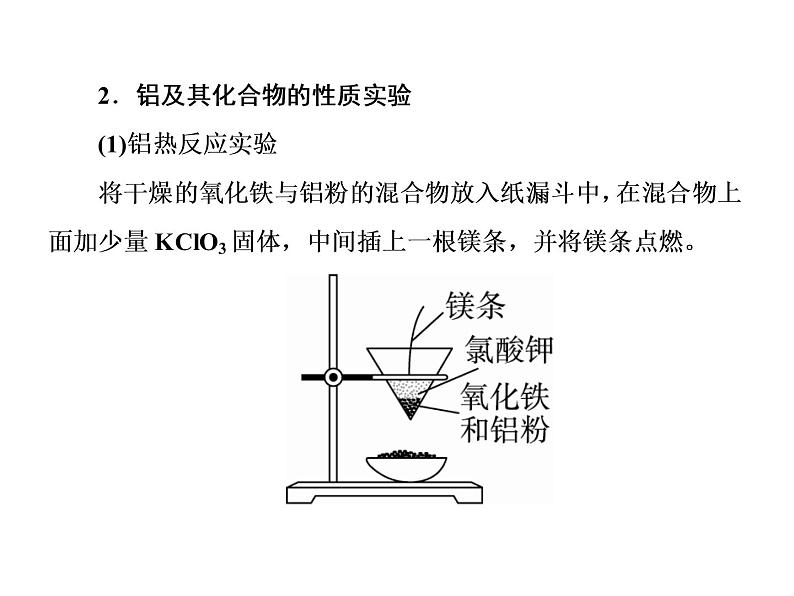 2020届二轮复习 金属及其化合物在实验中应用 课件（58张）（全国通用）06