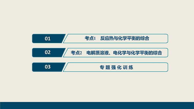 2020届二轮复习 考前回顾二 化学反应原理突破方略 课件（68张）（全国通用）02