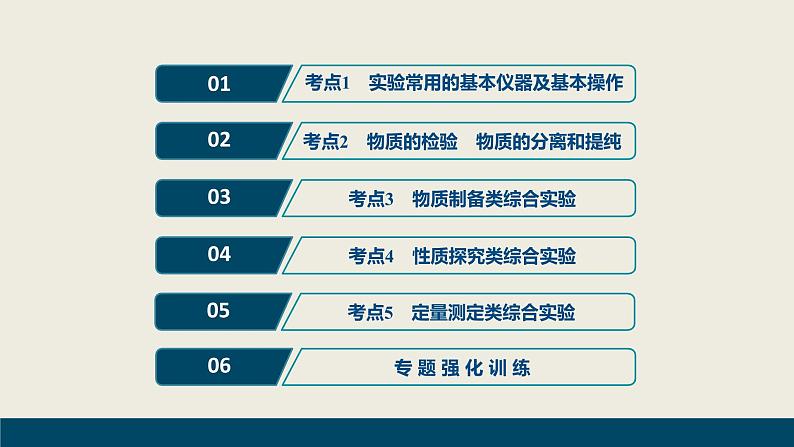 2020届二轮复习 化学实验基础与综合实验探究 突破方略 课件（172张）（全国通用）02