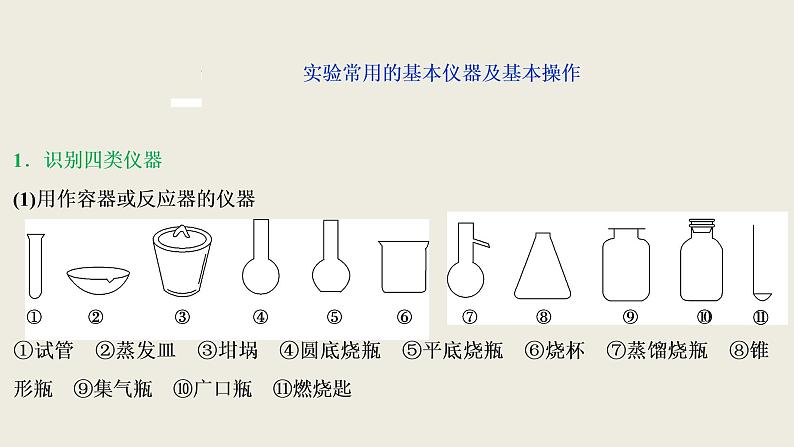 2020届二轮复习 化学实验基础与综合实验探究 突破方略 课件（172张）（全国通用）05