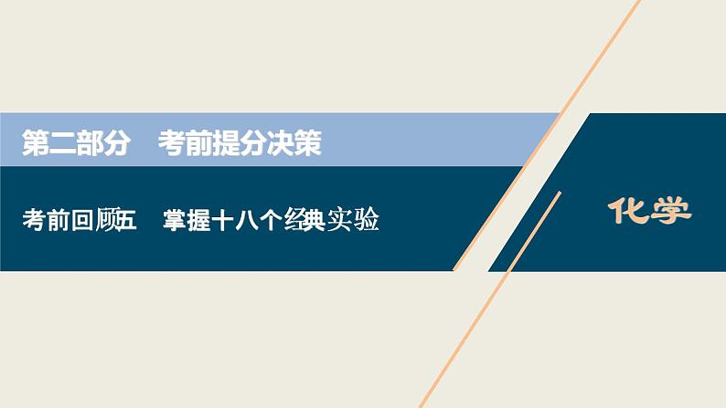 2020届二轮复习 考前回顾五 掌握十八个经典实验 课件（24张）（全国通用）01