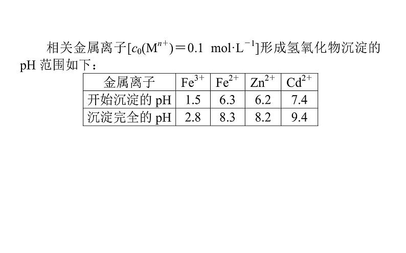 2020届二轮复习 离子反应 课件（40张）（全国通用）04