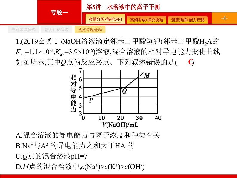 2020届二轮复习 水溶液中的离子平衡 课件（48张）（广西专用）04