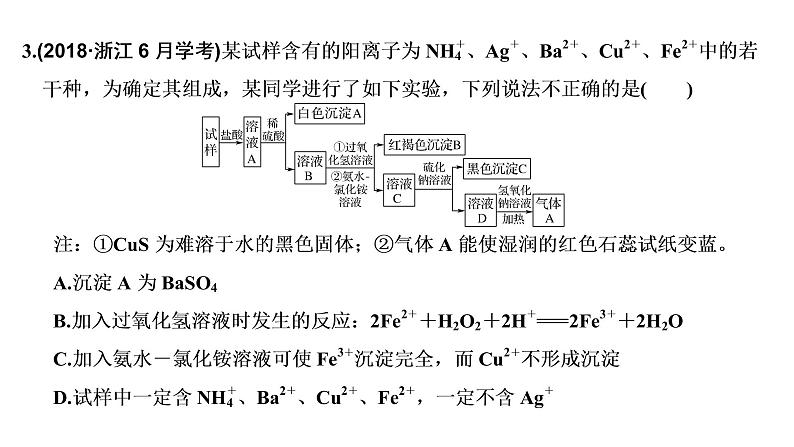 2020届二轮复习 离子反应 课件（29张）（浙江专用）05