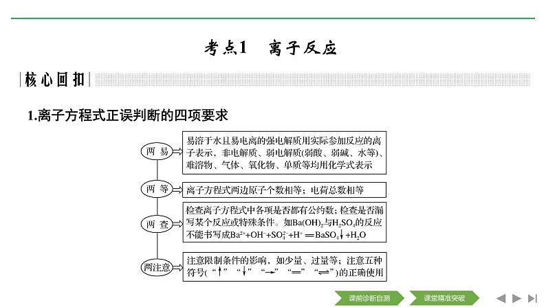 2020届二轮复习 离子反应 氧化还原反应 课件（91张）（全国通用）03