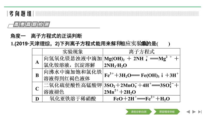 2020届二轮复习 离子反应 氧化还原反应 课件（91张）（全国通用）07