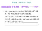 2020届二轮复习 无机化学工艺流程 课件（71张）（江苏专用）