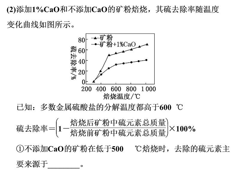 2020届二轮复习 无机化学工艺流程 课件（71张）（江苏专用）08